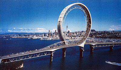 Du lịch New Zealand